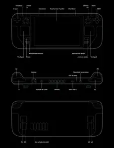 Valve Steam Deck 256GB LCD Console