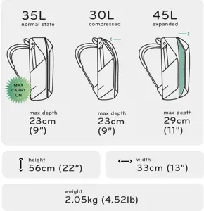 "Peak Design" kelioninė kuprinė 45L, šalavijas