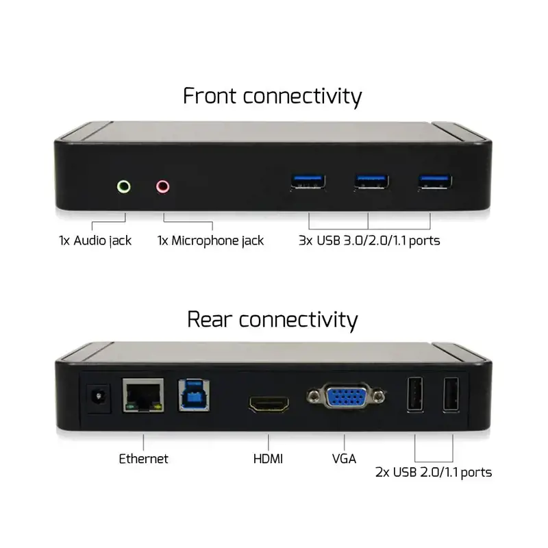 Jungčių išplėtimo stotelė PORT, 10 jungčių, USB 3.0, stalinė