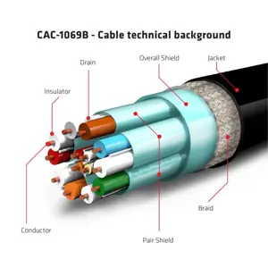 CLUB 3D DISPLAYPORT 1.4 M/M 4M 8K HBR3
