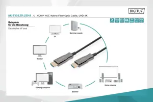 ASSMANN jungiamasis kabelis HDMI hibridinis šviesolaidis Premium HighSpeed Ethernet AOC 4K 60Hz UHD tipo HDMI A/HDMI A M/M 15 m
