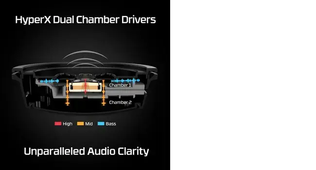 "HyperX Cloud Alpha" - belaidės žaidimų ausinės (juodai raudonos), belaidės, 15 - 21000 Hz, žaidimų, 335 g, ausinės, juodos, raudonos