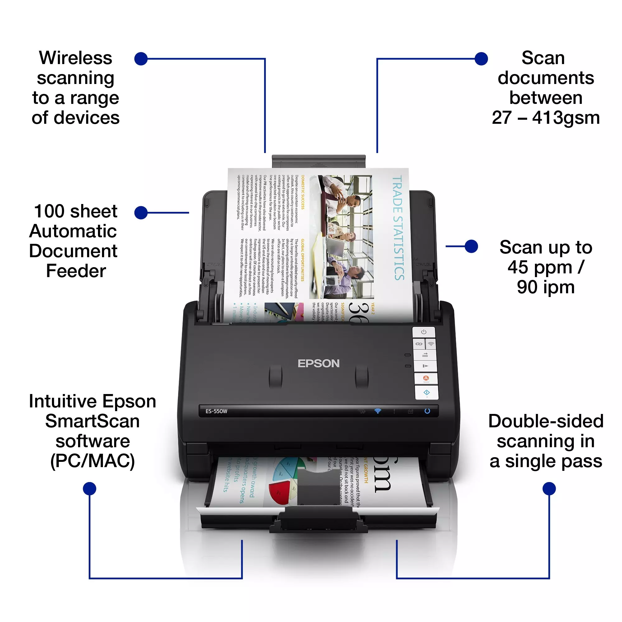 Epson Document scanner | WorkForce ES-550W | Colour