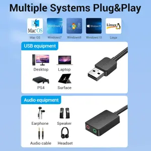 "Vention" 2 prievadų USB išorinė garso kortelė 0,15M juoda, 2,1 kanalo, 16 bitų, USB