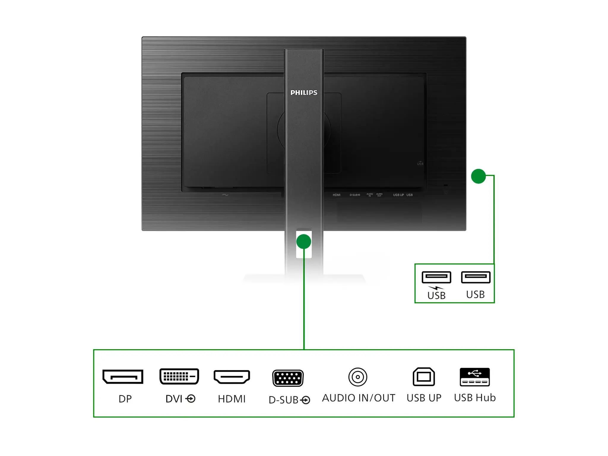 Monitorius PHILIPS 272B1G/00 27inch 1920x1080 IPS Flat H/A 150 MM Pivot ECO FRIENDLY SUPER ENERGY EFFICIENT DESIGN USB HUB SPEAKERS