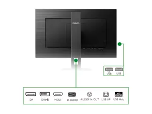 Monitorius PHILIPS 272B1G/00 27inch 1920x1080 IPS Flat H/A 150 MM Pivot ECO FRIENDLY SUPER ENERGY EFFICIENT DESIGN USB HUB SPEAKERS