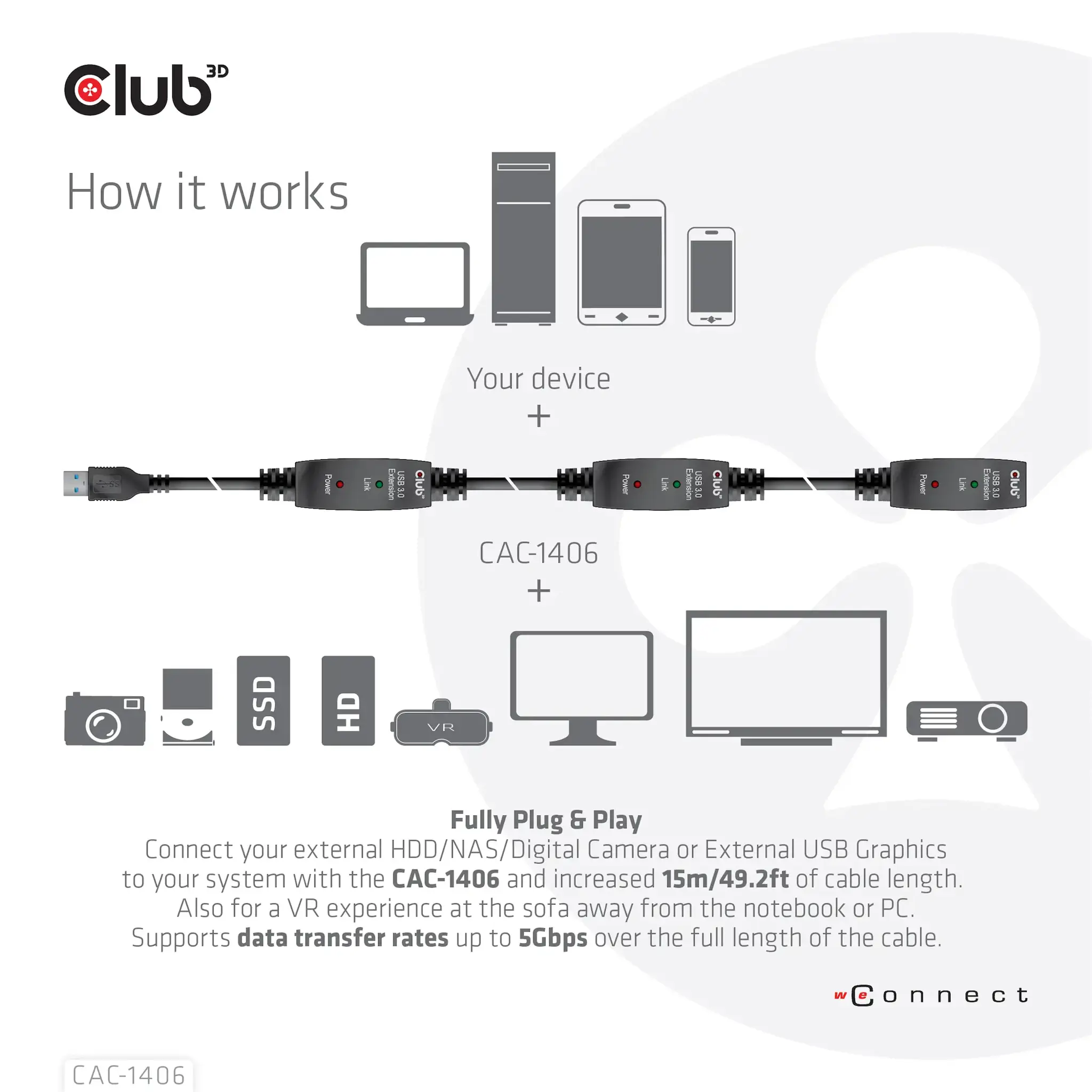 CLUB3D USB 3.2 Gen1 Active Repeater Cable 15m/ 49.2 ft M/F 28AWG, 15 m, USB A, USB A, USB 3.2 Gen 1 (3.1 Gen 1), Black
