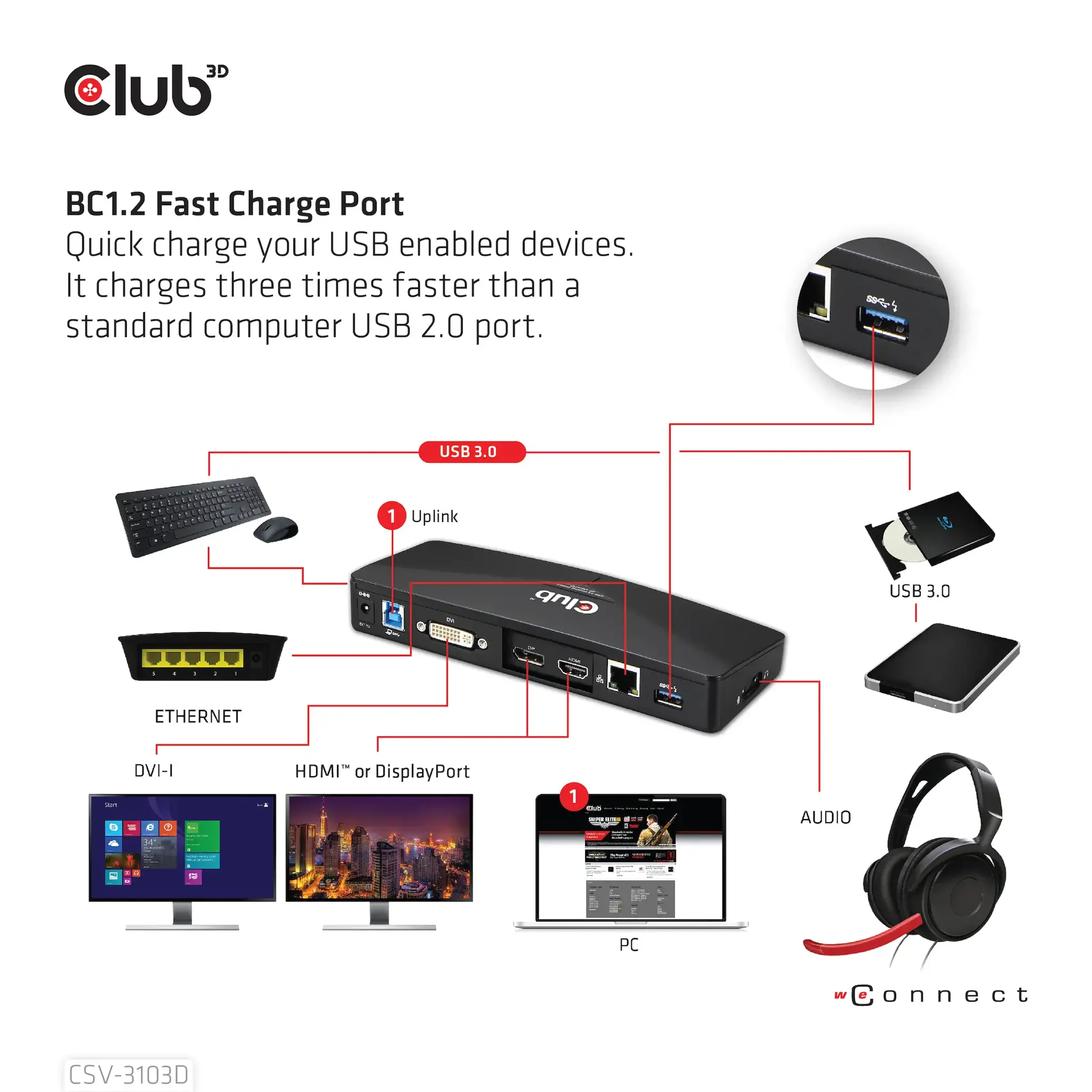 CLUB3D CSV-3103D The Club 3D Universal USB 3.1 Gen 1 UHD 4K Docking station DisplayLink™, Wired, USB 3.2 Gen 1 (3.1 Gen 1) Type-A, 1.4a, USB, 10,100,1000 Mbit/s, Black