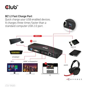 CLUB3D CSV-3103D The Club 3D Universal USB 3.1 Gen 1 UHD 4K Docking station DisplayLink™, Wired, USB 3.2 Gen 1 (3.1 Gen 1) Type-A, 1.4a, USB, 10,100,1000 Mbit/s, Black