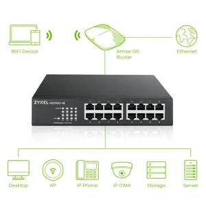 Zyxel GS1100-16, nevaldomas, Gigabit Ethernet (10/100/1000), montuojamas į stovą, montuojamas ant sienos