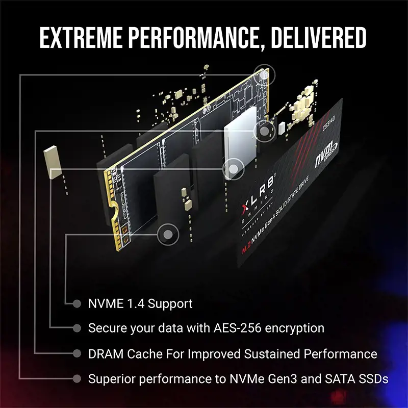 SSD 1 TB M.2 2280 CS3140 M280CS3140-1TB-RB