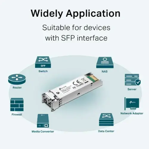 TP-Link TL-SM311LS V3, Šviesolaidis, 1250 Mbps, 9/125 µm, 10000 m, 1310 nm, TP-Link