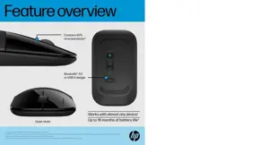 HP Z3700 Dual Black Mouse, Ambidextrous, RF Wireless, 1600 DPI, Black