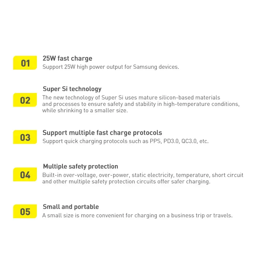 Ładowarka sieciowa Baseus Super Si Quick Charger 1C 25W (white)