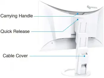 EIZO EV2795EN 27" IPS 16:9 2560X1440 USB-C/70W RJ45 (BLACK)