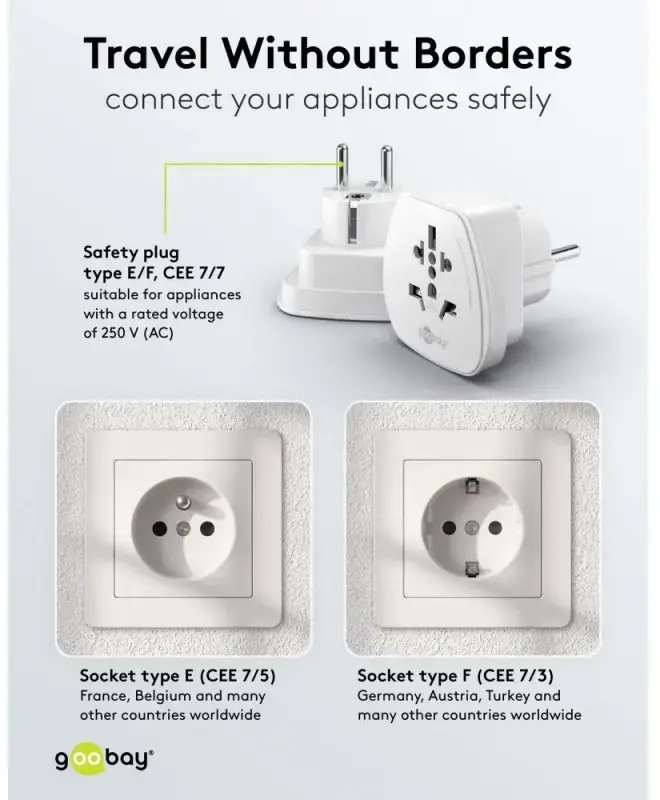 Kelionės adapteris, (JK, JAV, IT, CH, į ES), 94026. Goobay