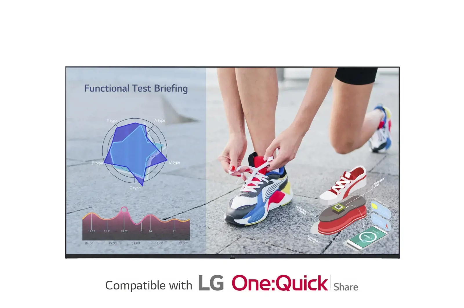 LG 55UL3J-E Skaitmeninės reklamos ekranas 139,7 cm (55') IPS 400 cd/m² 4K Ultra HD Blue Įmontuotas procesorius Web OS 16/7, Skaitmeninės reklamos plokščiasis skydelis, 139,7 cm (55"), LCD, 3840 x 2160 taškų, "Wi-Fi", 16/7