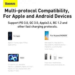 Baseus Compact quick charger USB Type C | USB 20 W 3 A Power Delivery Quick Charge 3.0 white (CCXJ-B02)