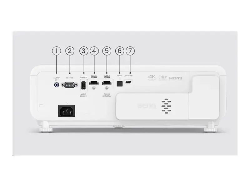 BenQ X500i, 2200 ANSI lumens, DLP, 2160p (3840x2160), 600000:1, 16:9, 1.07 billion colours