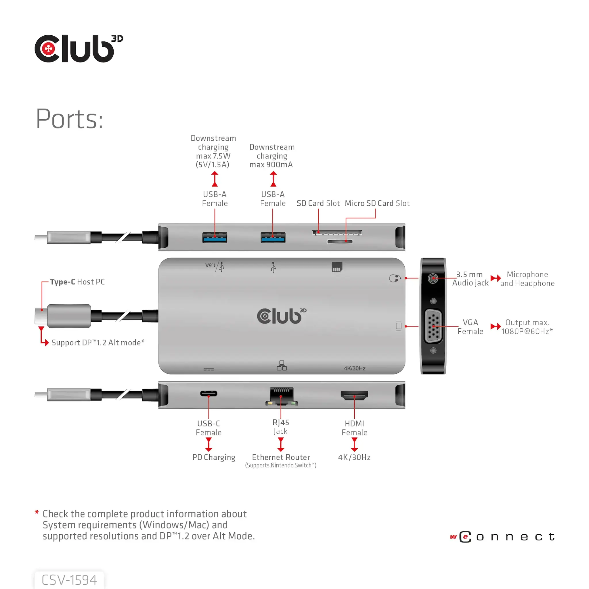 CLUB3D USB Gen1 Type-C 9-in-1 hub with HDMI, VGA, 2x USB Gen1 Type-A, RJ45, SD/Micro SD card slots and USB Gen1 Type-C Female port, USB 3.2 Gen 1 (3.1 Gen 1) Type-C, 3.5mm, HDMI, RJ-45, USB 3.2 Gen 1 (3.1 Gen 1) Type-A, USB 3.2 Gen 1 (3.1 Gen 1) Type-C, VGA, MicroSD (TransFlash), SD, 5000 Mbit/s, 60 Hz, 1920 x 1080 (HD 1080), 3860 x 2160
