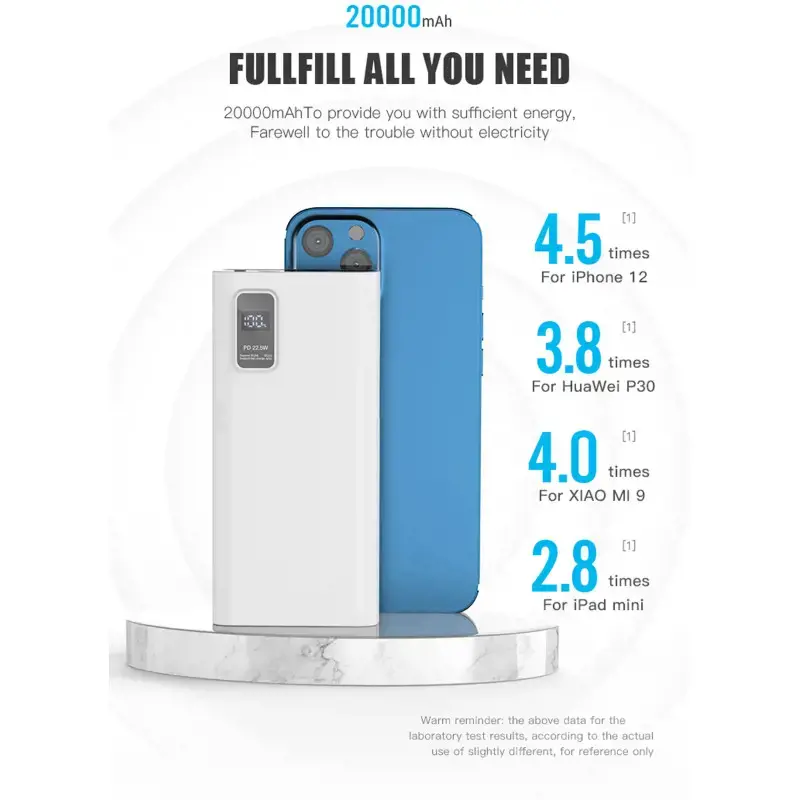 Platinet power bank 20000mAh PD QC LED, baltos spalvos