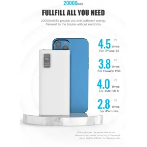 Platinet power bank 20000mAh PD QC LED, baltos spalvos