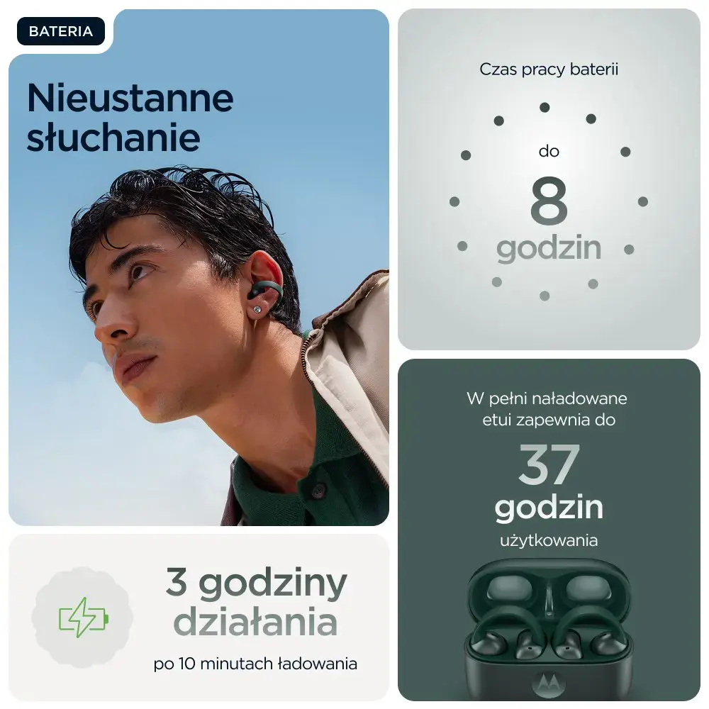 MOTOROLA MOTO BUDS TREKKING GREEN