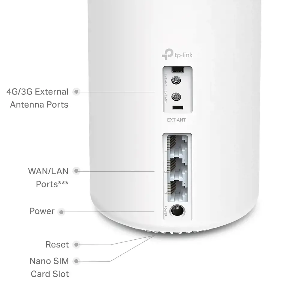 TP-Link 4G+ AX1800 Whole Home Mesh WiFi 6 Gateway, White, Internal, Power, CE: ≤20 dBm (2.4GHz), ≤23 dBm (5GHz), 0 - 40 °C, -40 - 60 °C