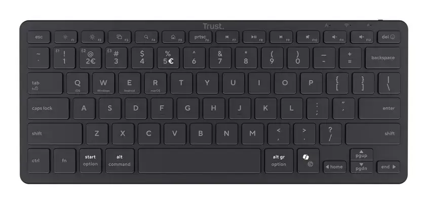 KEYBOARD WRL NADO II US/25730 TRUST