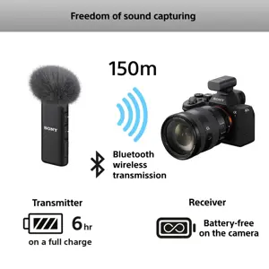 Sony ECM-W3 Dual-channel Wireless Microphone System Sony