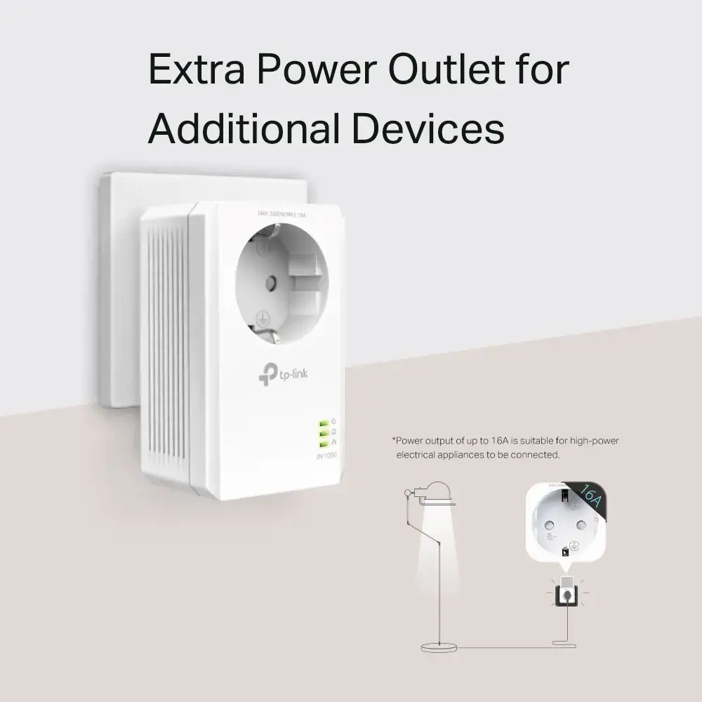 TP-Link TL-PA7017P, 1000 Mbps, IEEE 1901, IEEE 802.3, IEEE 802.3ab, IEEE 802.3u, Gigabit Ethernet, 10,100,1000 Mbps, HomePlug AV2, OFDM