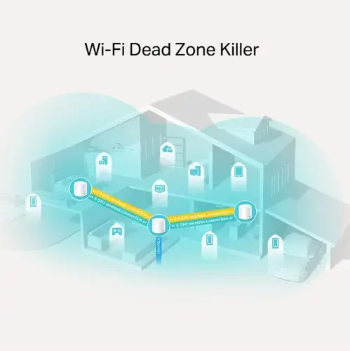"TP-Link AX1800 Whole Home Mesh Wi-Fi 6 System", balta, vidinė, tinklinė sistema, maitinimas, visakryptė, 540 m²