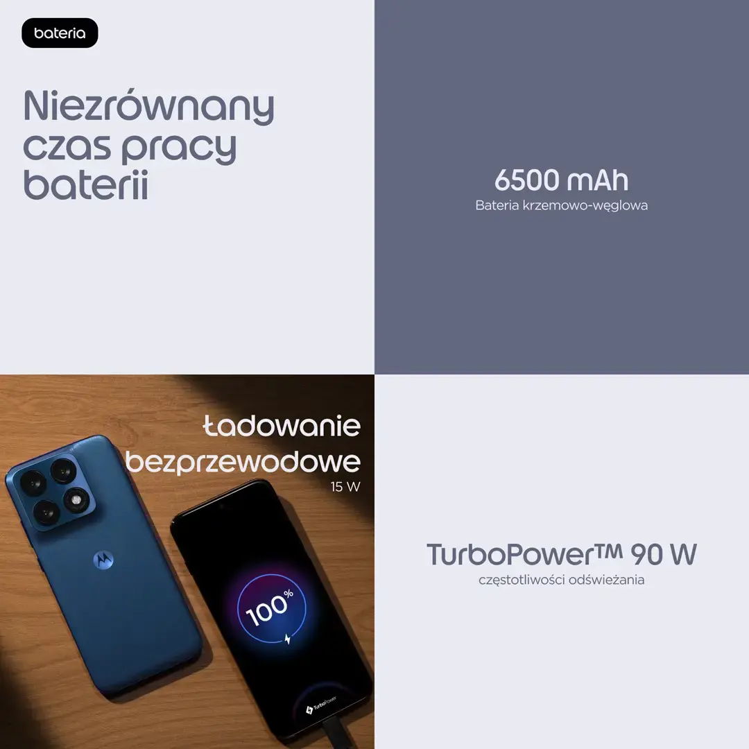 Motorola edge 70 pro 17.2 cm (6.78") Dual SIM Android 16.0 5G USB Type-C 8 GB 256 GB 6500 mAh Dark Blue