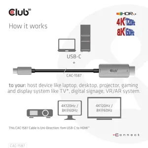 CLUB3D USB Gen2 Type-C to HDMI 4K120Hz 8K60Hz HDR10 with DSC1.2 Active Cable M/M 3m / 9.84ft, USB Gen2 Type-C, HDMI Type A (Standard), 3 m, Black