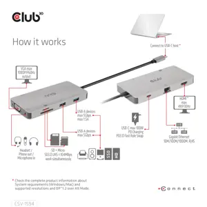 CLUB3D USB Gen1 Type-C 9-in-1 hub with HDMI, VGA, 2x USB Gen1 Type-A, RJ45, SD/Micro SD card slots and USB Gen1 Type-C Female port, USB 3.2 Gen 1 (3.1 Gen 1) Type-C, 3.5mm, HDMI, RJ-45, USB 3.2 Gen 1 (3.1 Gen 1) Type-A, USB 3.2 Gen 1 (3.1 Gen 1) Type-C, VGA, MicroSD (TransFlash), SD, 5000 Mbit/s, 60 Hz, 1920 x 1080 (HD 1080), 3860 x 2160