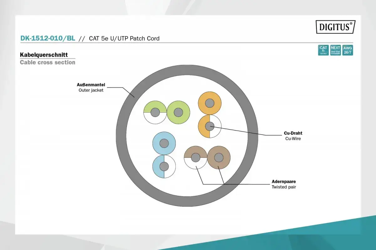 DIGITUS CAT 5e U-UTP sujungimo kabelis PVC AWG 26/7 ilgis 1 m, juoda spalva