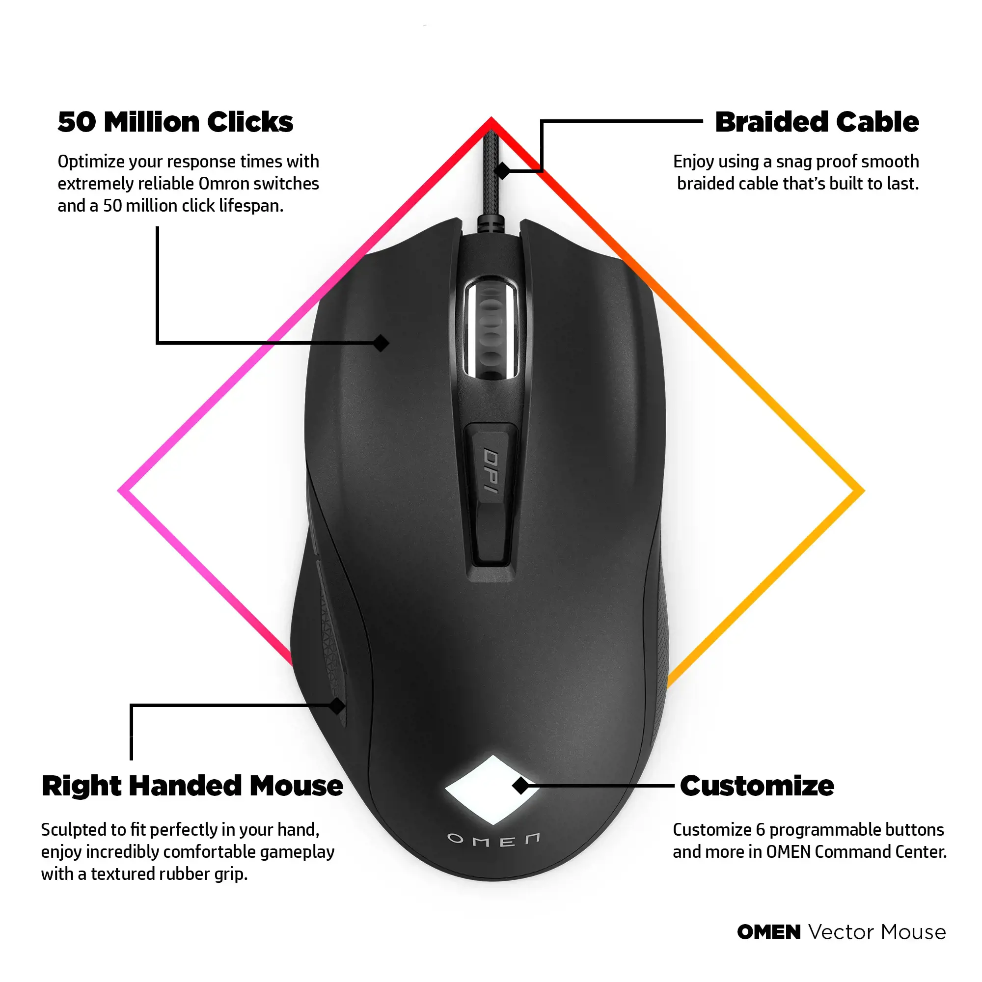 HP pelė OMEN vektorinė pelė