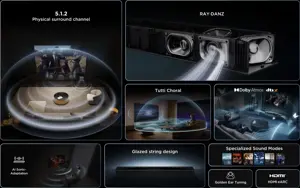 TCL Q Q75H Class 5.1.2 Channel Sound Bar with Dolby Atmos, Ray Danz Technology, and Wireless Subwoo…