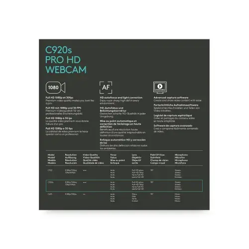 "LOGITECH C920S Pro HD Webcam" - EMEA