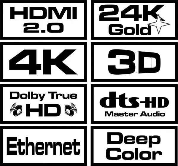 SAVIO kabelis HDMI 2.0 CL140 (HDMI M - HDMI M; 7,5 m; juodos spalvos)