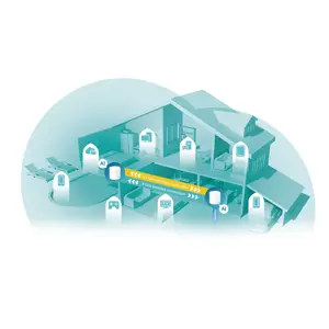 "TP-Link AX3000 Whole Home Mesh Wi-Fi 6 System", balta, vidinė, maitinimo, būsenos, 0 - 40 °C, -40 - 70 °C, 10 - 90 %