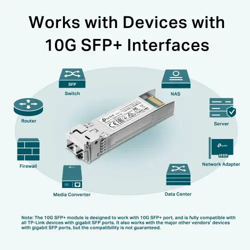 TP-Link 10GBase-SR SFP+ LC siųstuvas, optinis pluoštas, 10000 Mbps, SFP+, LC (UPC), 50/125,62,5/125 µm, 300 m