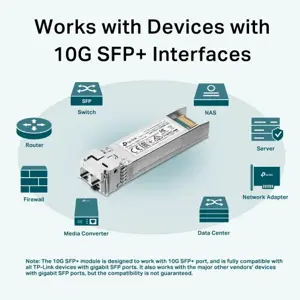TP-Link 10GBase-SR SFP+ LC siųstuvas, optinis pluoštas, 10000 Mbps, SFP+, LC (UPC), 50/125,62,5/125 µm, 300 m