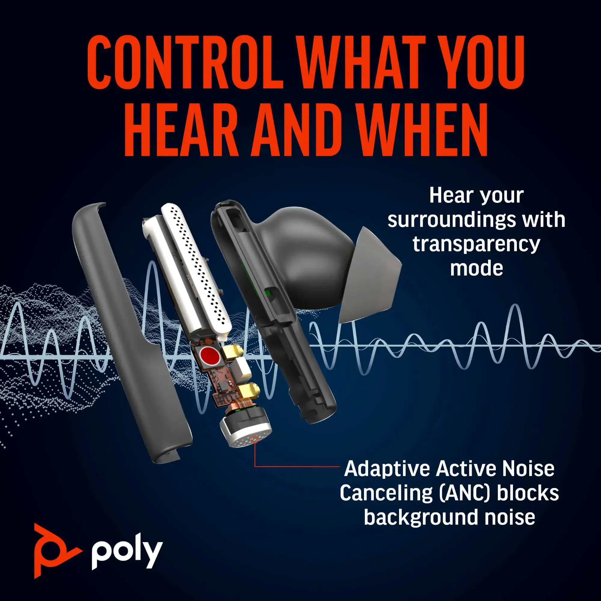 POLY Voyager Free 60+ UC M Carbon Black Earbuds +BT700 USB-C Adapter +Touchscreen Charge Case, Wireless, Calls/Music, Headset, Black