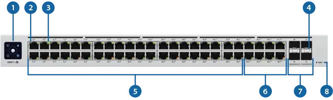 Ubiquiti USW-Pro-24-POE-EU konfigūruojamas gigabitinis antro ir trečio lygmens komutatorius su automatinio nustatymo 802.3at PoE+ ir 802.3bt PoE++ funkcijomis