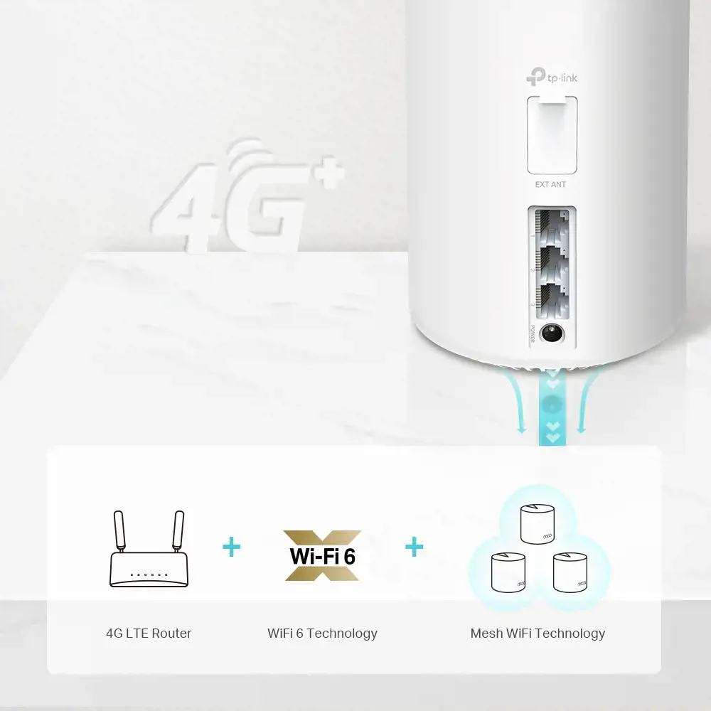 TP-Link 4G+ AX1800 Whole Home Mesh WiFi 6 Gateway, White, Internal, Power, CE: ≤20 dBm (2.4GHz), ≤23 dBm (5GHz), 0 - 40 °C, -40 - 60 °C