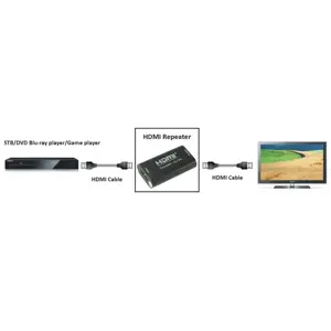 Techly HDMI 2.0 4K UHD 3D Repeater Up to 40m, 4096 x 2160 pixels, AV repeater, 40 m, 3D, Black, HDCP