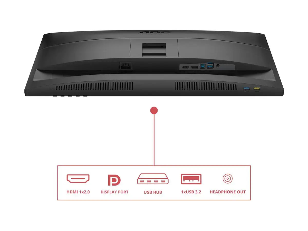 AOC Q27E4U | 27 " | IPS | QHD | 16:9 | 120 Hz | 4 ms | 2560 x 1440 pixels | 350 cd/m² | HDMI ports quantity 1