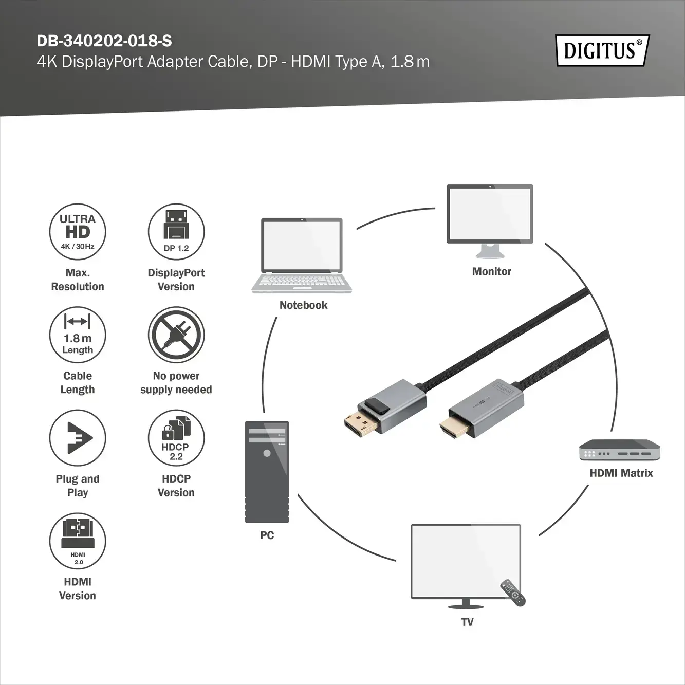 DP-HDMI adapterio kabelis DB-340202-018-S