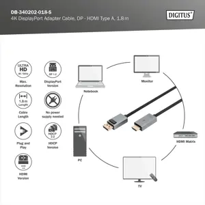DP-HDMI adapterio kabelis DB-340202-018-S